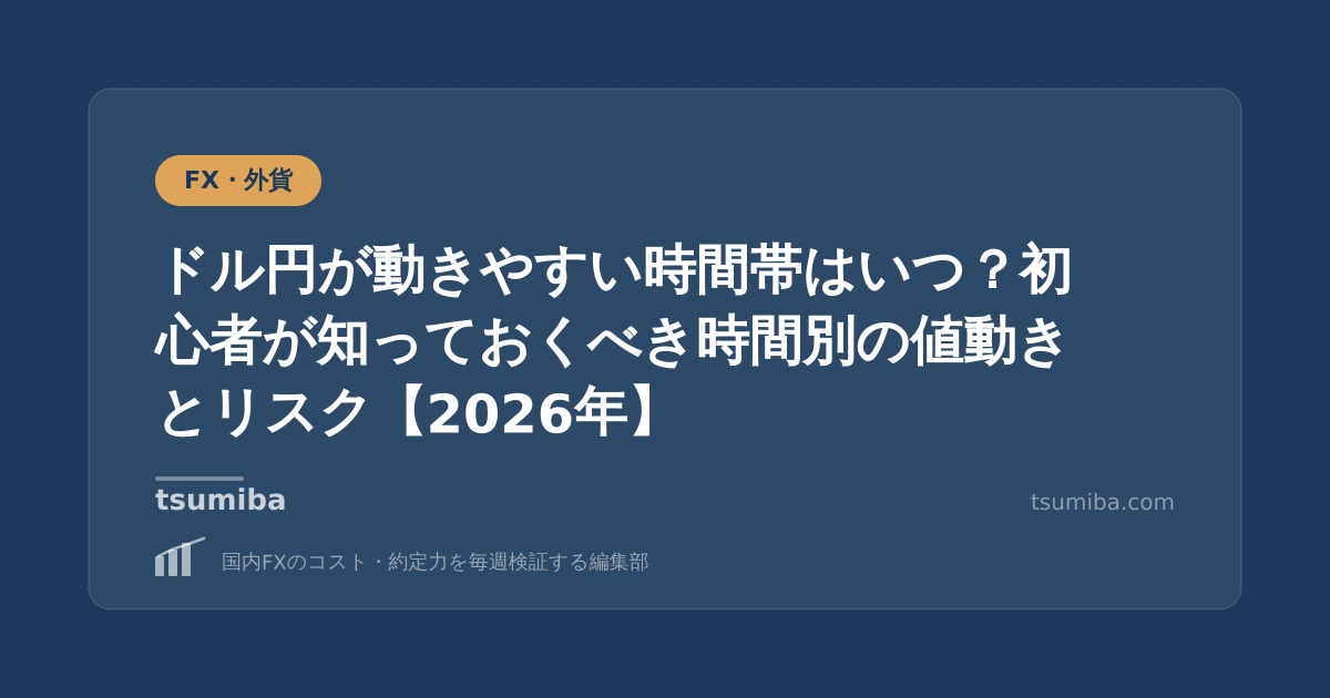 ドル円が動きやすい時間帯はいつ？初心者が知っておくべき時間別の値動きとリスク【2026年】